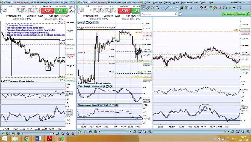 conseil trading pour site 1