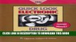 New Book Quick Look Electronic Drug Reference 2006
