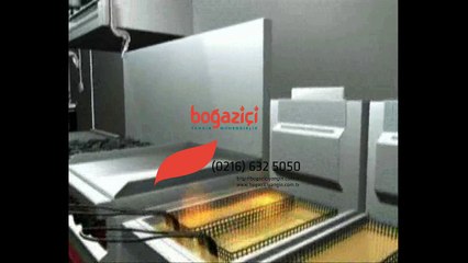 Davlumbaz Söndürme Sistemi Nasıl Çalışır