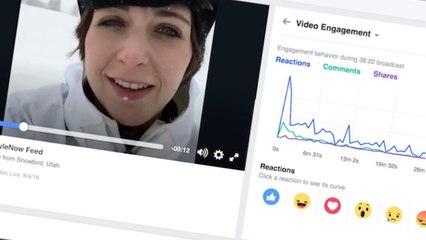 Update on Facebook Video Metrics