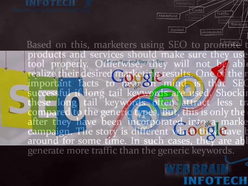 The 6 Best Keyword Research Tools For SEO - Web Brain InfoTech