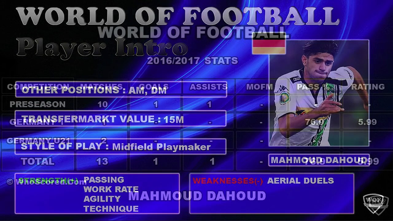 MAHMOUD DAHOUD _ Borussia Mönchengladbach _ Goals, Skills, Assists _ 2016_2017  (HD) (720p_30fps_H264-192kbit_AAC)