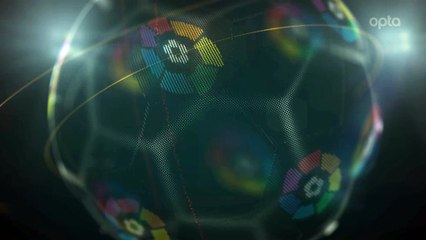 La stat de la semaine - Gabi lié à jamais au Mestalla