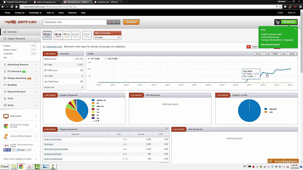 Latest Seo Course | 001 My Case Studies and Results