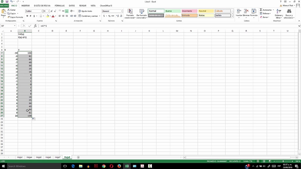 ESAD. Cálculo 1.4.2. Traslación vertical de funciones ejemplo F(x)=x^2