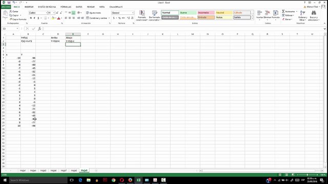 ESAD. Cálculo 1.4.2. Traslación vertical de funciones ejemplo F(x)=4-x^2