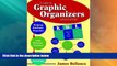 Big Deals  A Guide to Graphic Organizers: Helping Students Organize and Process Content for Deeper