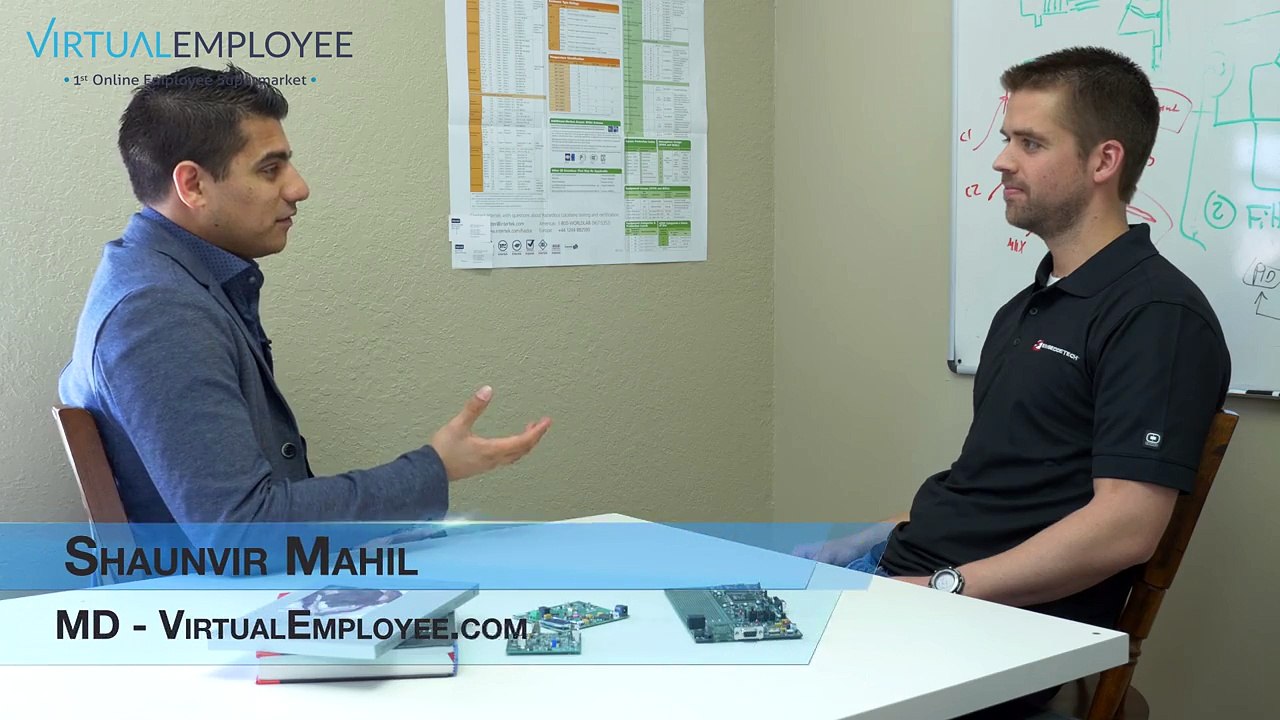 Virtual Employee - Case Study - US Client Review