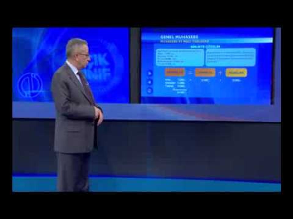 Genel Muhasebe - 1. Bölüm - Muhasebe ve Mali Tablolar - Açık Sınıf