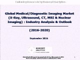 Global Medical Diagnostic Imaging Market - Industry Analysis & Outlook (2016-2020) - Koncept Analytics