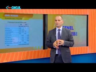 Genel Muhasebe 1 / 4.Bölüm - Muhasebe Süreci Uygulaması - AÖF