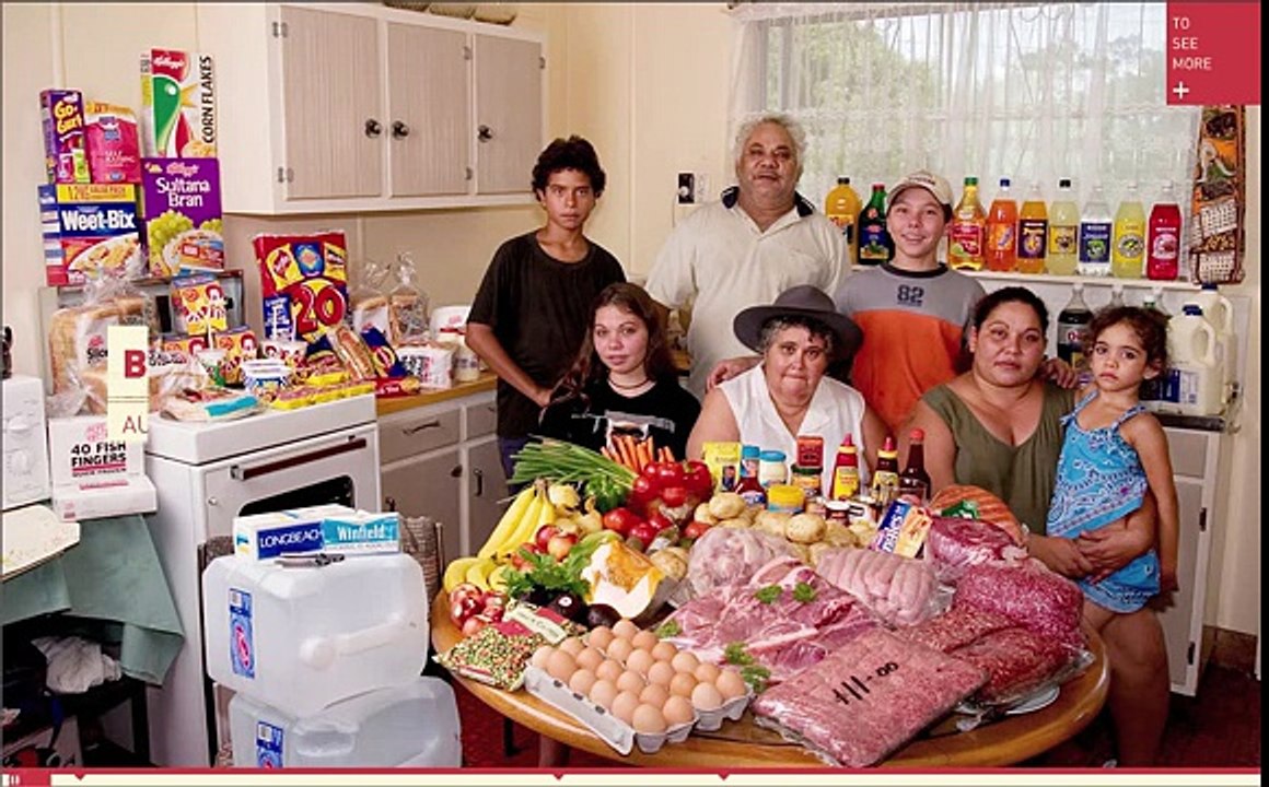 Brown Family -- Australia. Nourrir son monde/Hungry Planet