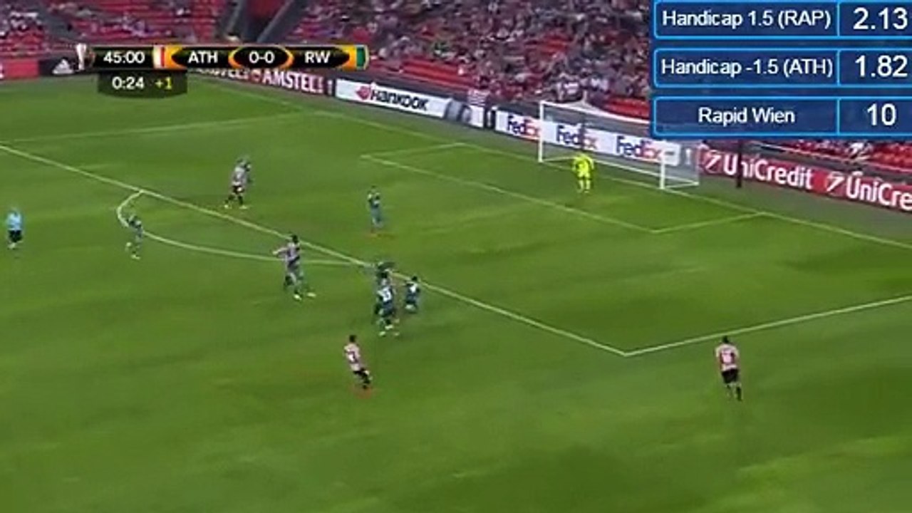 Iñaki Williams Controversial Cancelled Goal HD - Athletic Bilbao 0-0 Rapid Wien - 29.09.2016 HD