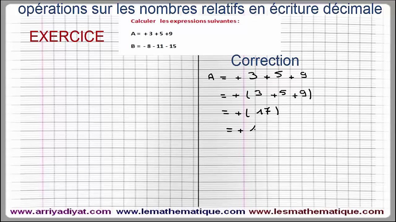 Maths 5ème - Les nombres relatifs repérage Exercice 1