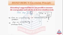 Heisenerg's Uncertainty Principle