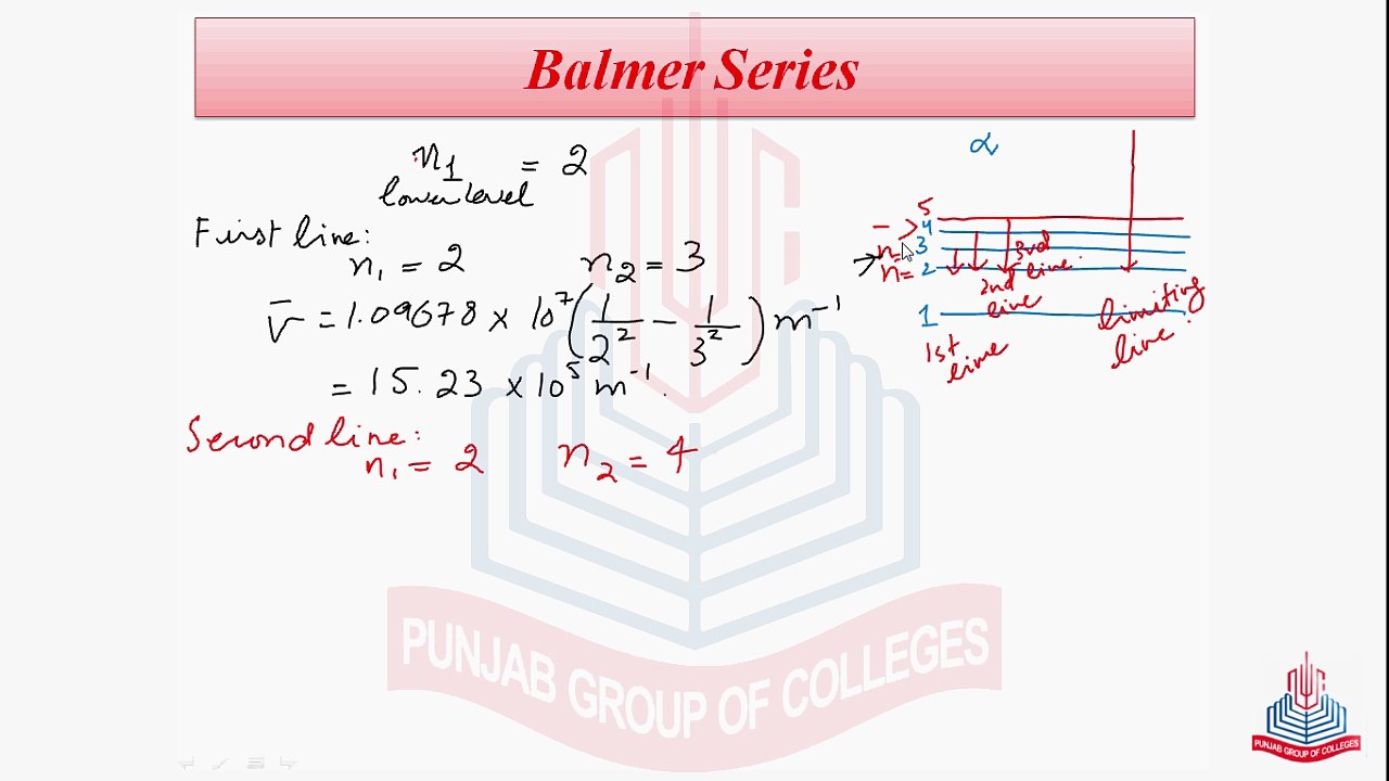 Balmer series