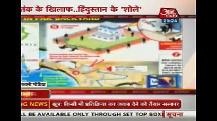 Indian Media is Playing the Clip of Mubasher Lucman
