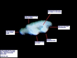ARCHIVO OVNIS  REGISTRO  DE MAIKE SIERRA