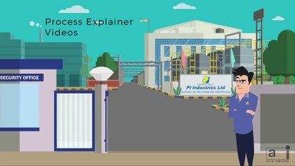 ANIMATED EXPLAINER VIDEOS