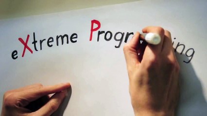Kleer - Poster de Extreme Programming