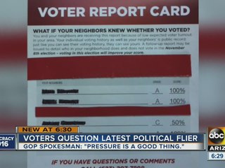 Arizona GOP mailer raises questions of possible voter shaming