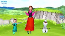 Frozen Songs Little Miss Muffet Rhymes And If You Are Happy And You Know It Children Nursery Rhymes