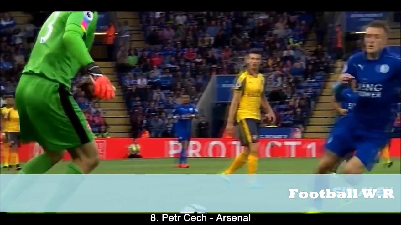 Top 10 Humiliating Skills by Goalkeepers HD