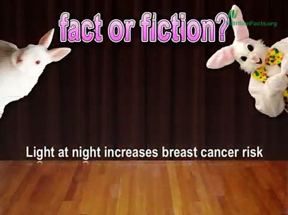 Melatonin & Breast Cancer