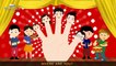 Edewcate english rhymes | The Finger Family Nursery Rhyme - Dailymotion ...