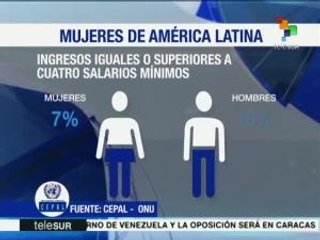 CEPAL publica informe sobre autonomía de las mujeres e igualdad
