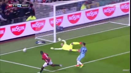 Manchester City vs Manchester United  1-0  English Highlights  League Cup 2016