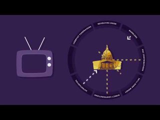 How to Fix America's Corrupt Political System