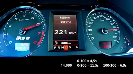 Let's race! RS6-R MTM Top Speed!