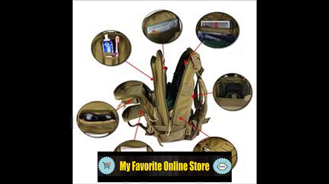 Types of backpacks-Different types of Backpacks