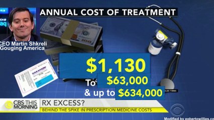 Martin Shkreli FINALLY Getting PUNCHED IN THE FACE