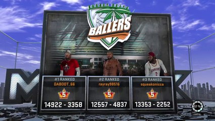 NBA 2K16 story time Prettyboyfredo (85)