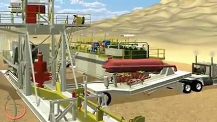 Setting Up the Rig Floor and Mast or Derrick