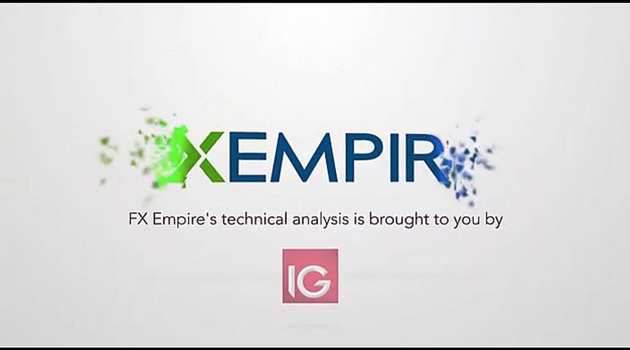 AUD/USD Technical Analysis for October 1 2016 by FXEmpire.com