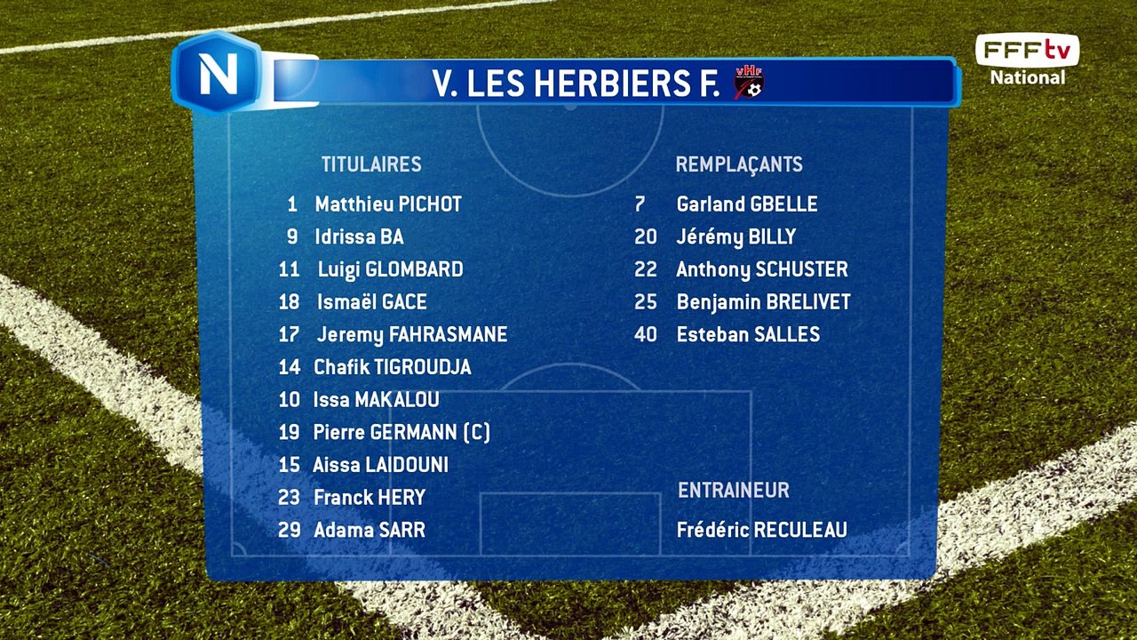 Compositions des équipes