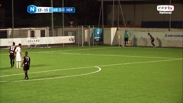 Corner avec frappe dangereuse