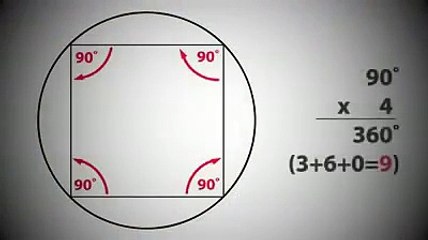 If they had taught us Math using this method, I think most of us would have enjoyed it a lot more!