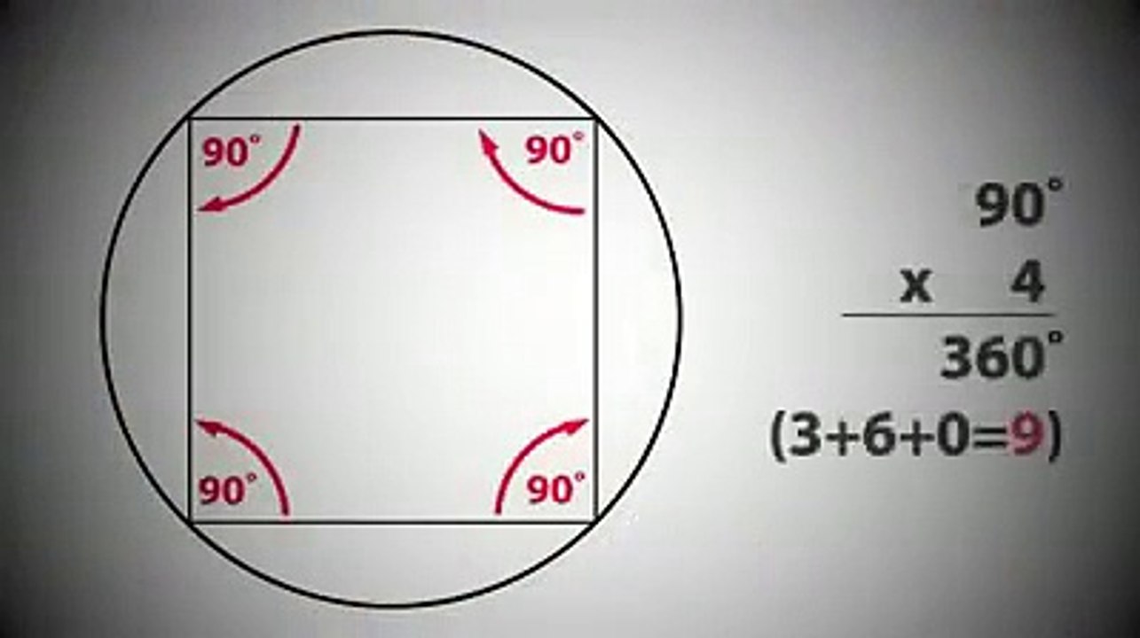 If they had taught us Math using this method, I think most of us would have enjoyed it a lot more!