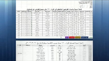 وثائق تكشف تغلغل روسيا داخل قوات النظام السوري