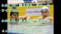 【リオオリンピック】8/8 4:00現在の競泳（男子、女子）の結果、メダル獲得数まとめ