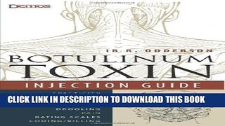 [PDF] Botulinum Toxin Injection Guide Popular Online