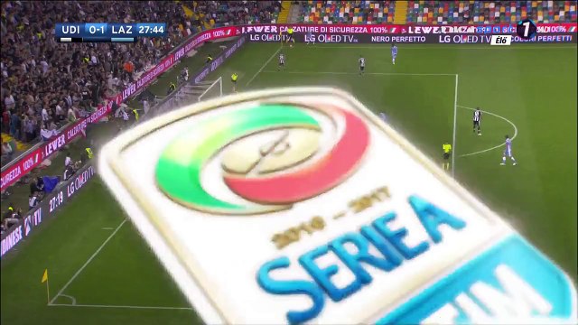 Udinese 0-3 Lazio - All Goals HD 01.10.2016