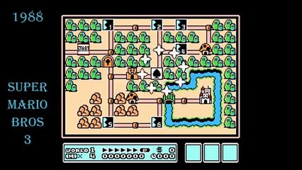 Evolution of Video Game Graphics 1952 - 2015