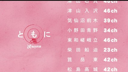 OX仙台放送 オープニング･クロージング