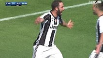 Empoli vs Juventus 0-3 -All Goals Highlights  Serie A 2016 HD