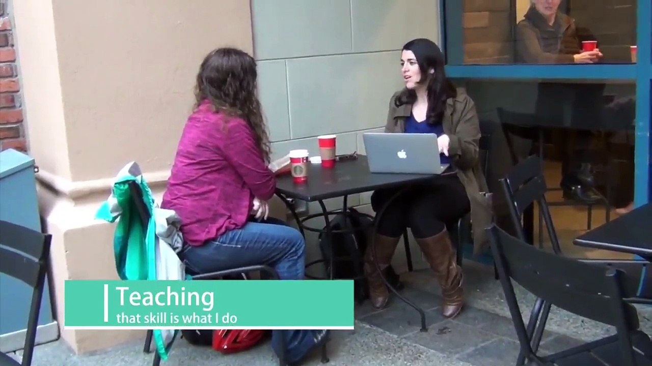 Tell me about yourself - Interview Question